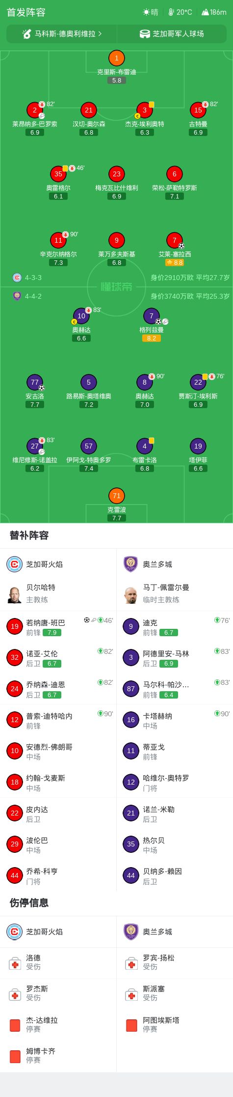英国伟德源自1946详情图