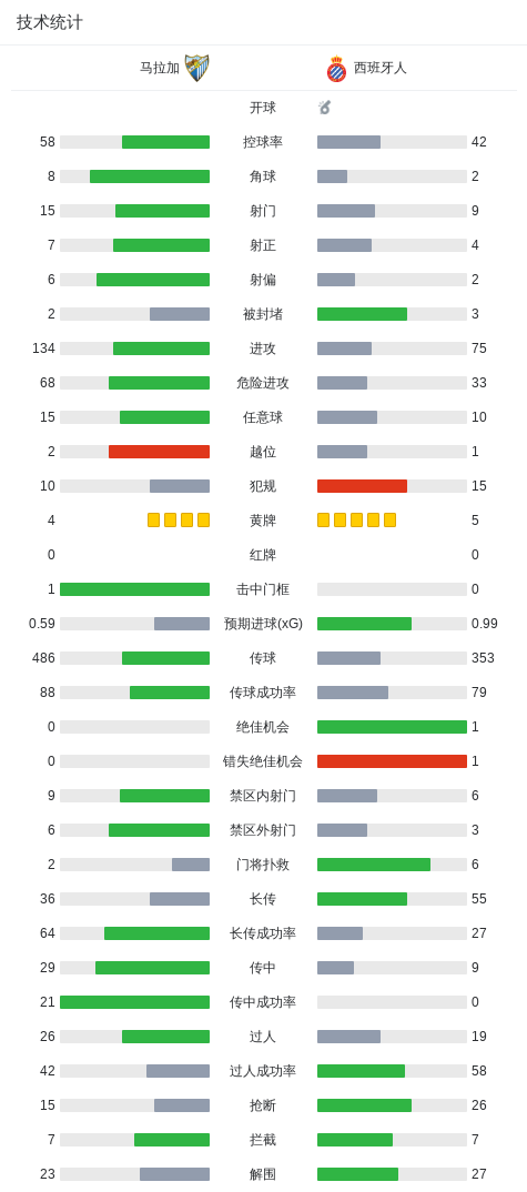 伟德国际集团介绍图片