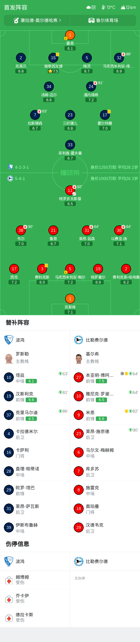 伟德国际1946产品图片