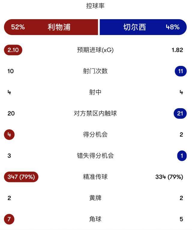 英国伟德源自1946介绍图片