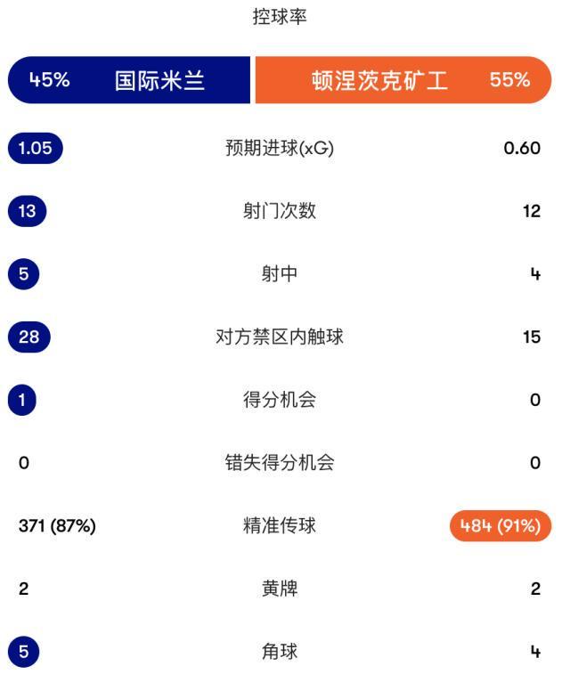 英国伟德源自1946产品图片