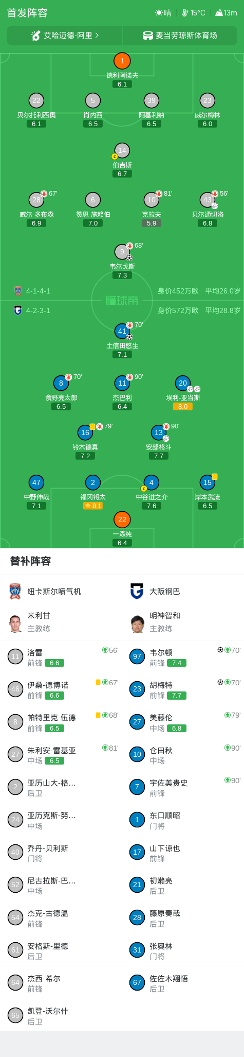 英国伟德源自1946介绍图片