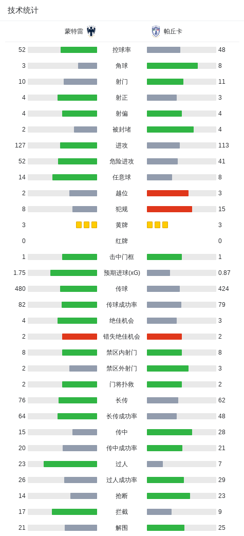 专业伟德国际集团服务