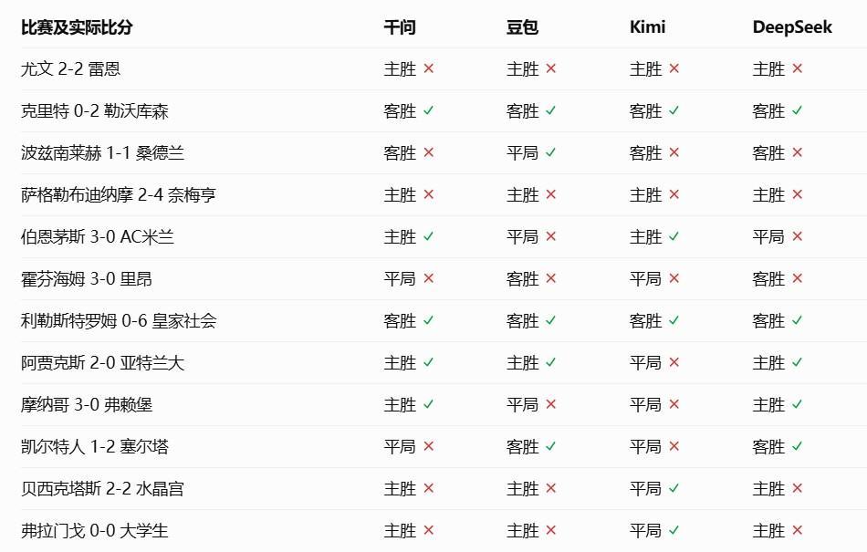 伟德国际1946产品图片