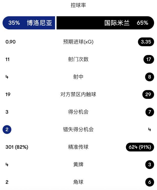 伟德国际1946图片展示