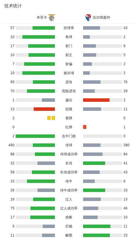 了解伟德国际1946