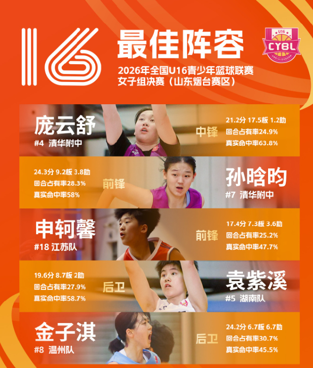 成为更好的平台而不断努力。介绍图片