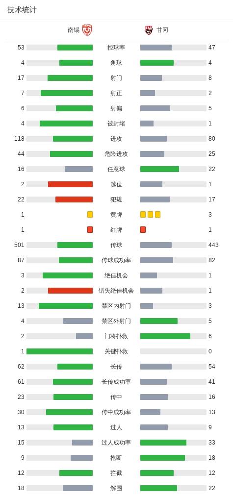伟德国际1946展示图片