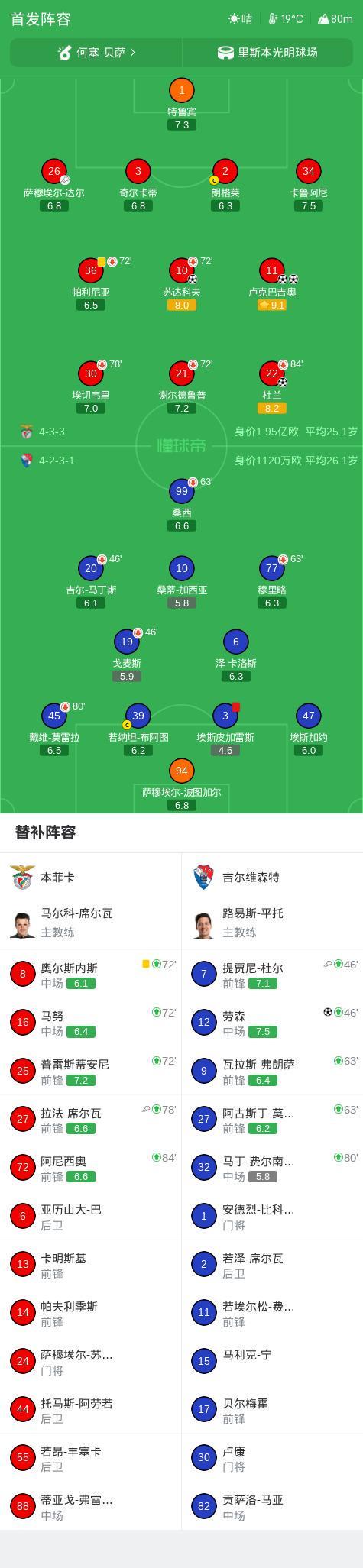 伟德国际集团展示图片