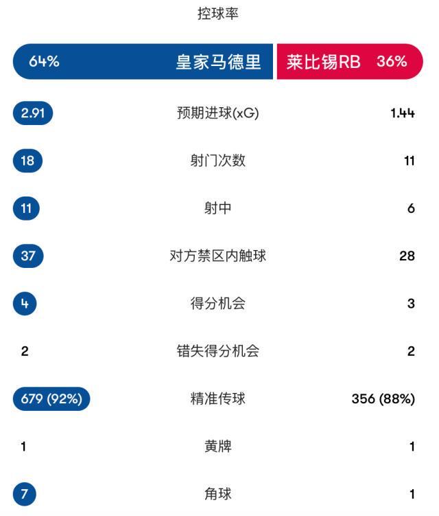 英国伟德源自1946展示图片