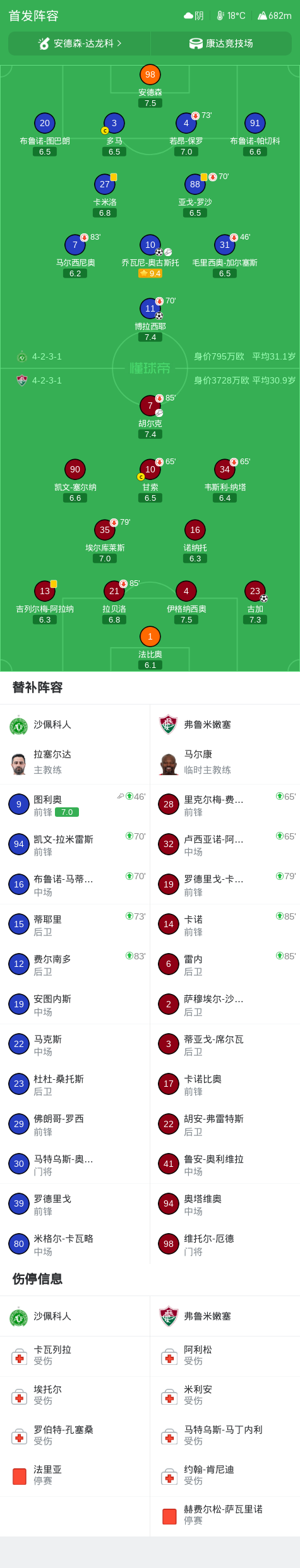 伟德国际1946相关图片