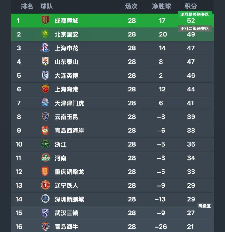 英国伟德源自1946产品图片