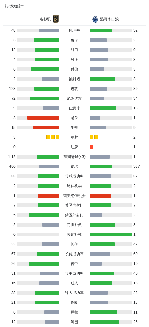 伟德国际1946产品图片