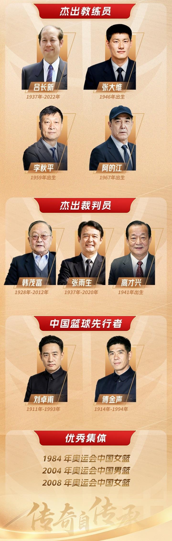 英国伟德源自1946相关图片