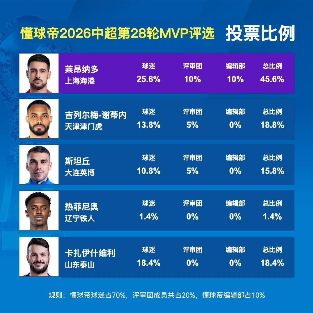 英国伟德源自1946案例展示