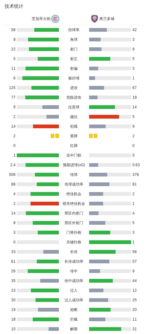 英国伟德源自1946产品图片