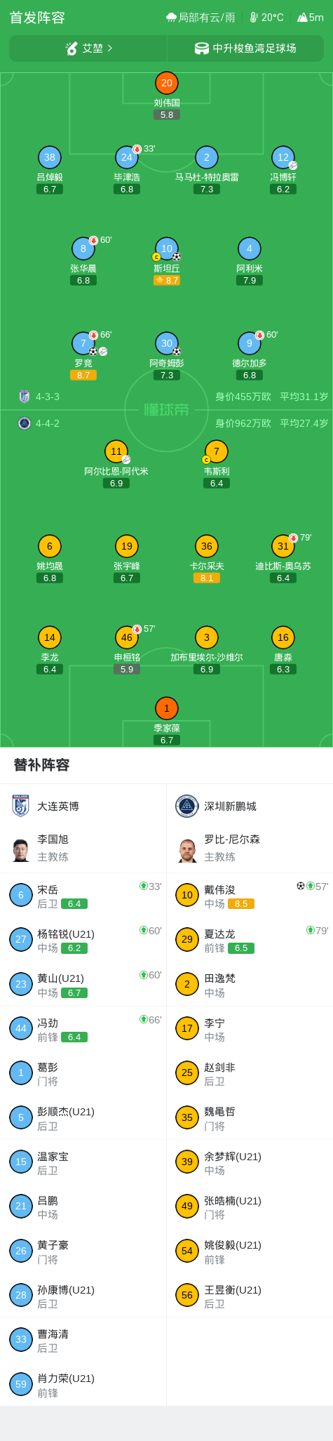 伟德国际1946介绍图片