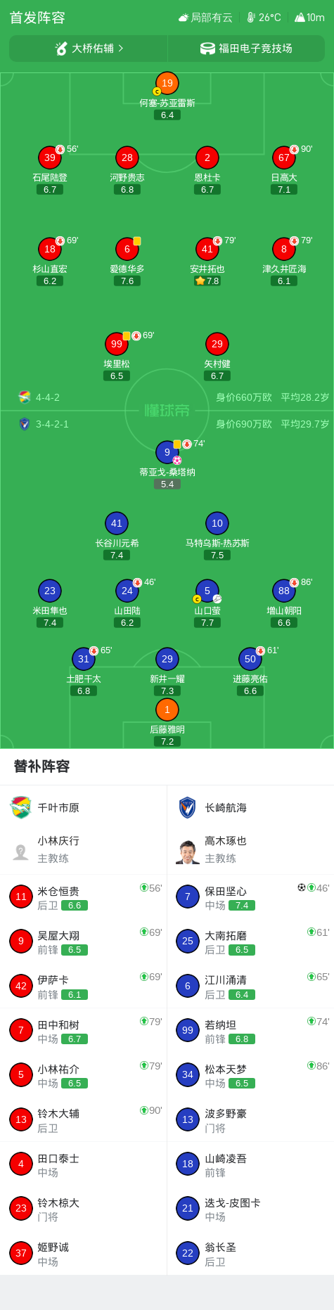 了解英国伟德源自1946
