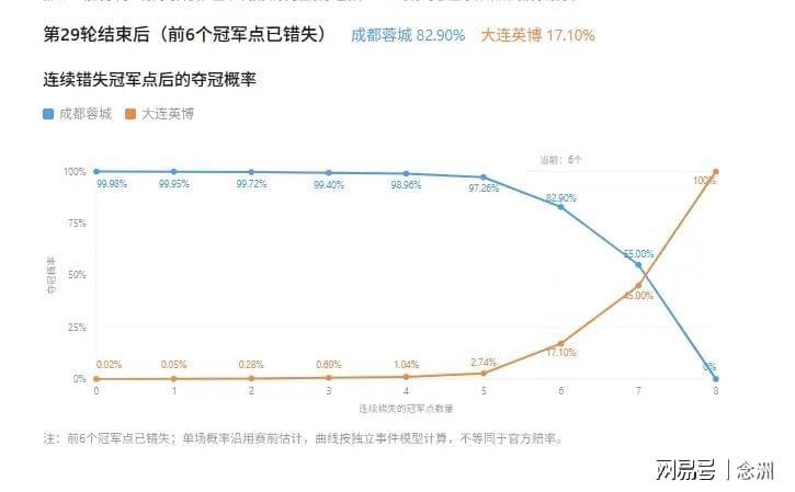 英国伟德源自1946案例展示