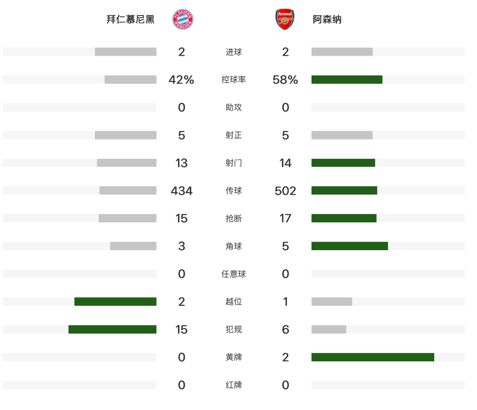 了解伟德国际1946