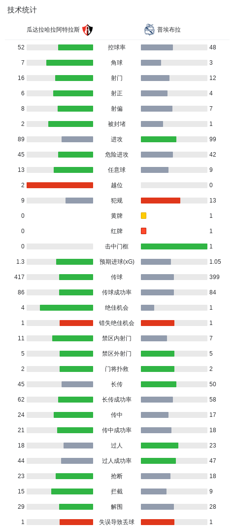 伟德国际1946相关图片
