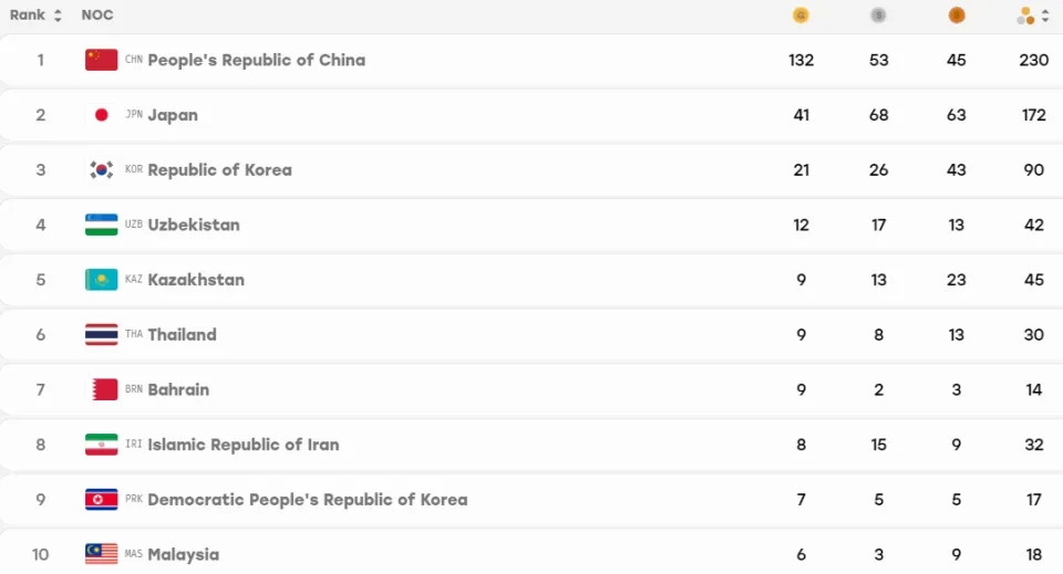 英国伟德源自1946是大家下载的第一选择产品图片