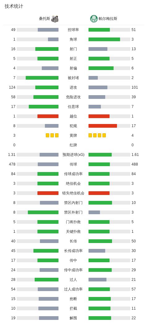 伟德国际1946介绍图片