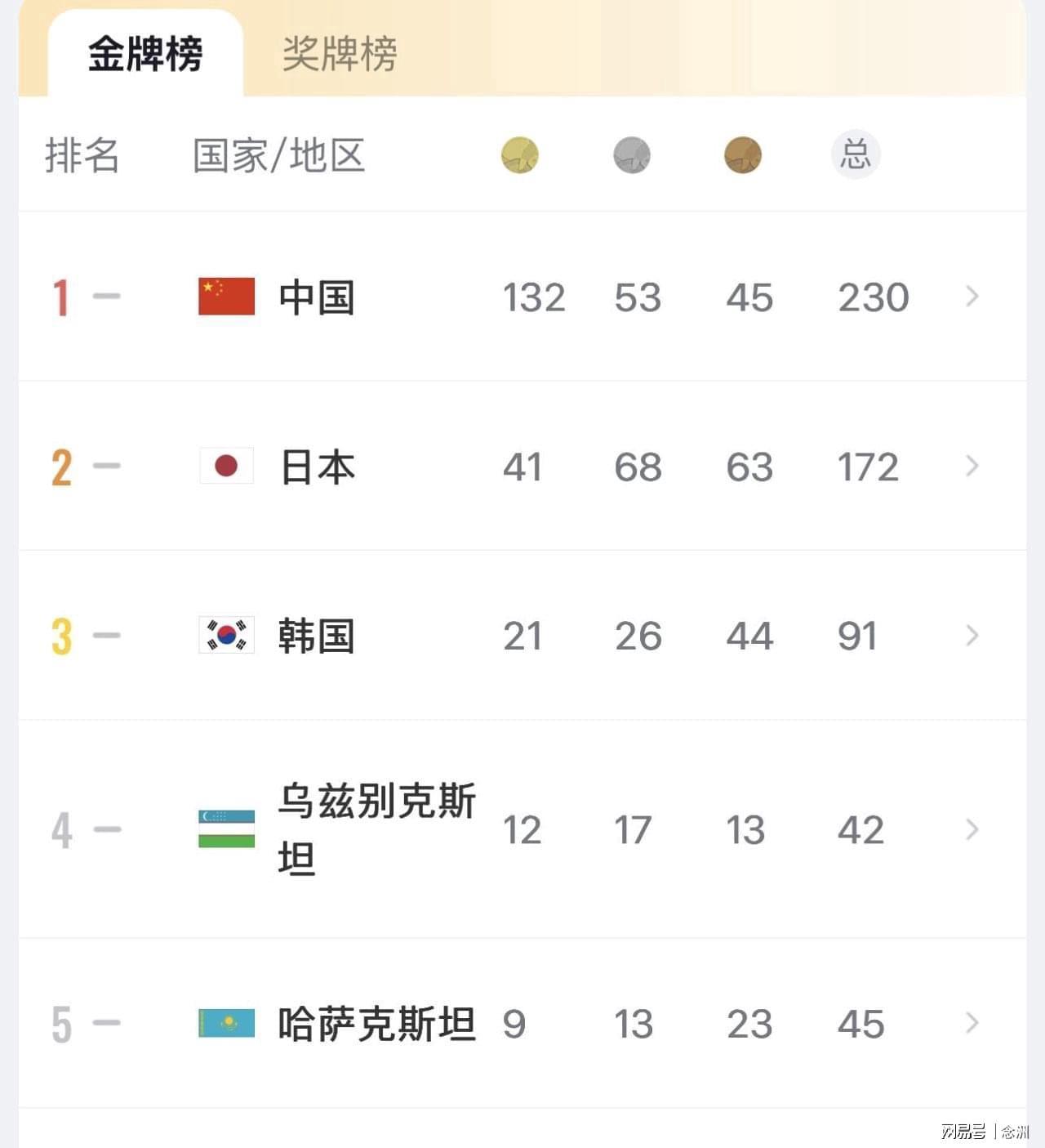 专业伟德国际集团举办丰富多彩、热情洋溢的活动服务