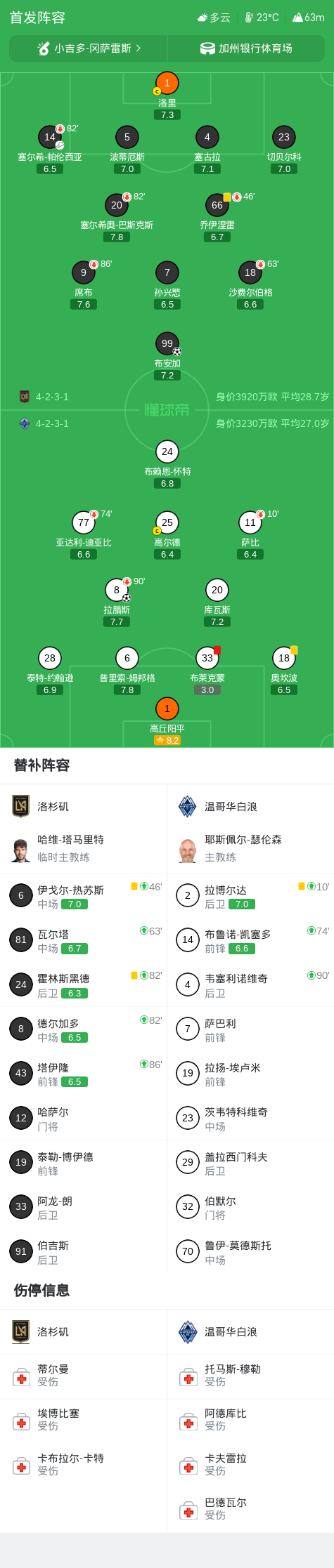 英国伟德源自1946介绍图片